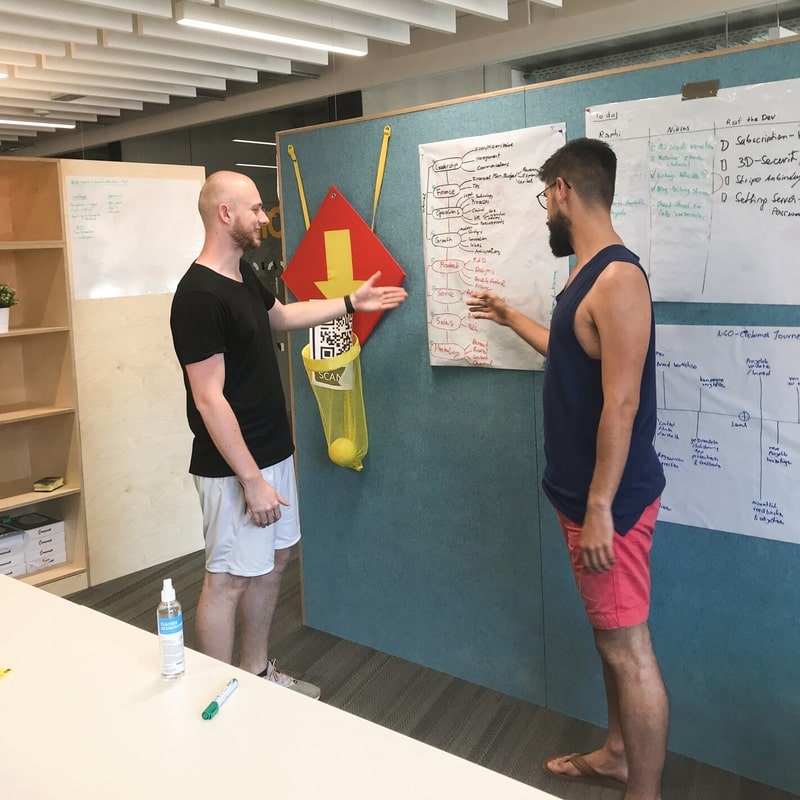 felloz co-founders Niklas and Raphael © felloz Niklas and Raphael from fellow standing in front of a diagram